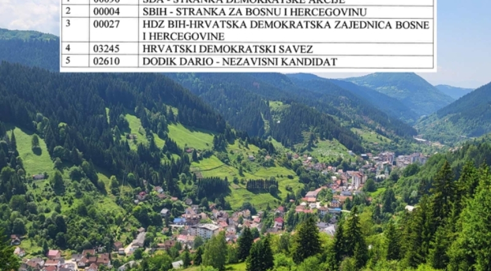 Redoslijed na glasačkom listiću na izborima za načelnika Općine Vareš