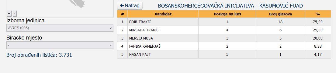 stranke11