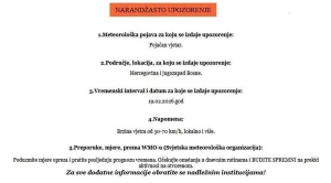 Narančasto upozorenje na jak vjetar