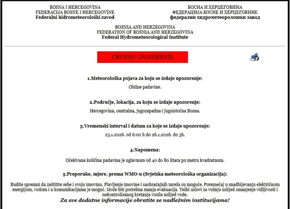 Upaljen crveni meteoalarm za 25. i 26.01.2026. godine